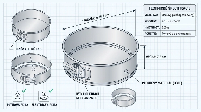 Plechová forma na korpus